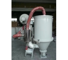 熱風回收干燥機